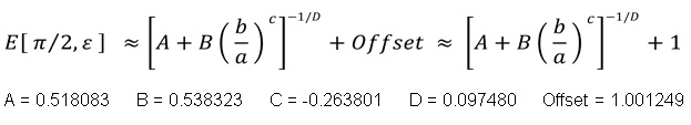 Bleasdale - Nelder Power Curve