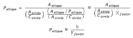 ellipse perimeter