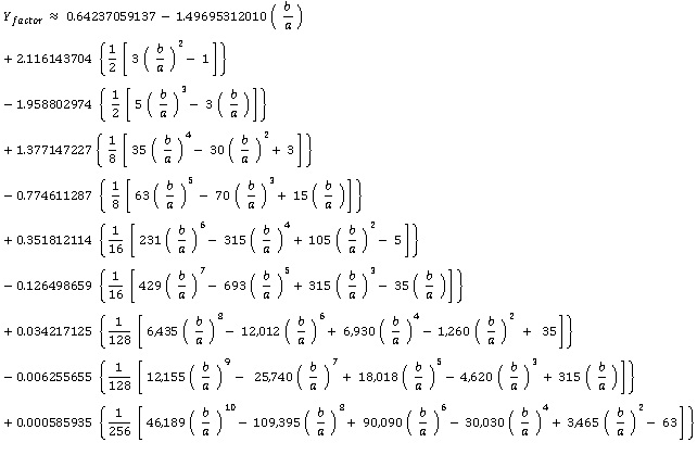 legendre polynomial