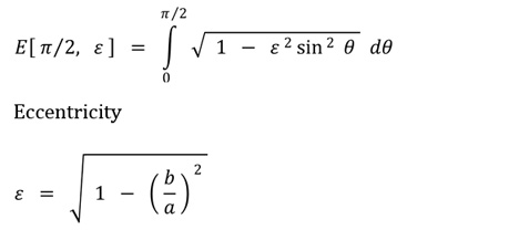 Complete Elliptic Integral of the Second Kind